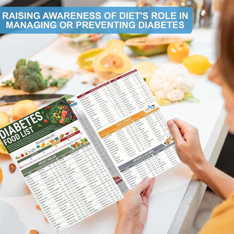 🔥LAST DAY 49% OFF🔥Diabetes Food List & Meal Planner