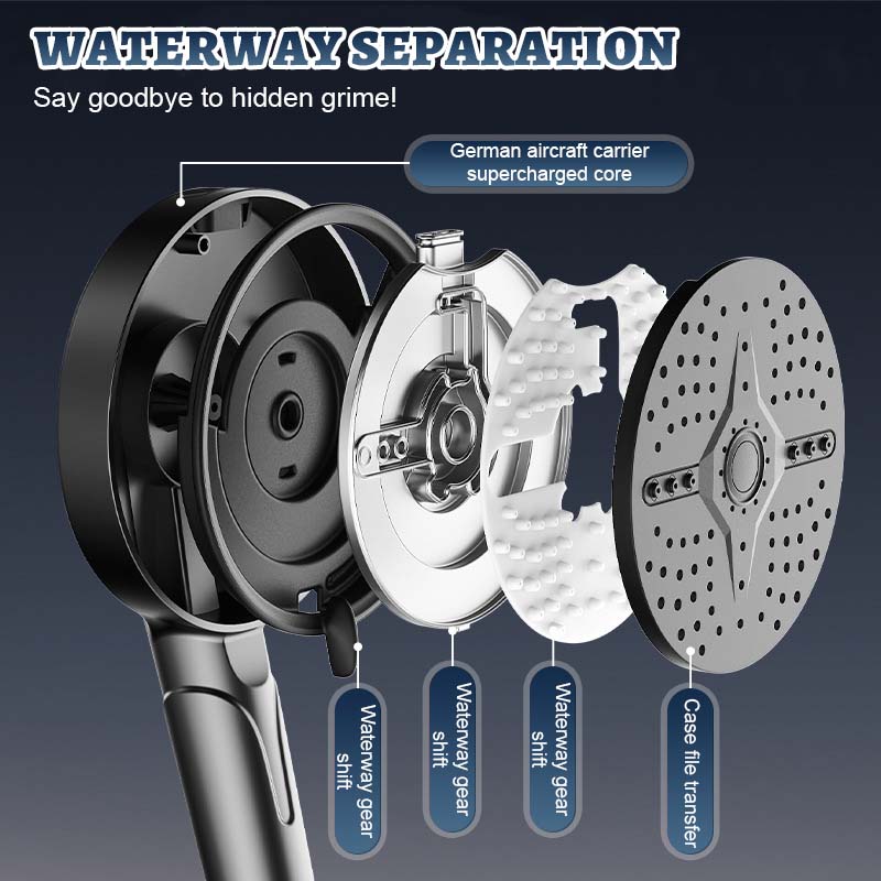 ๐ฟ Spray Gun Shower Head โ Powerful, Versatile, Effortless Clean