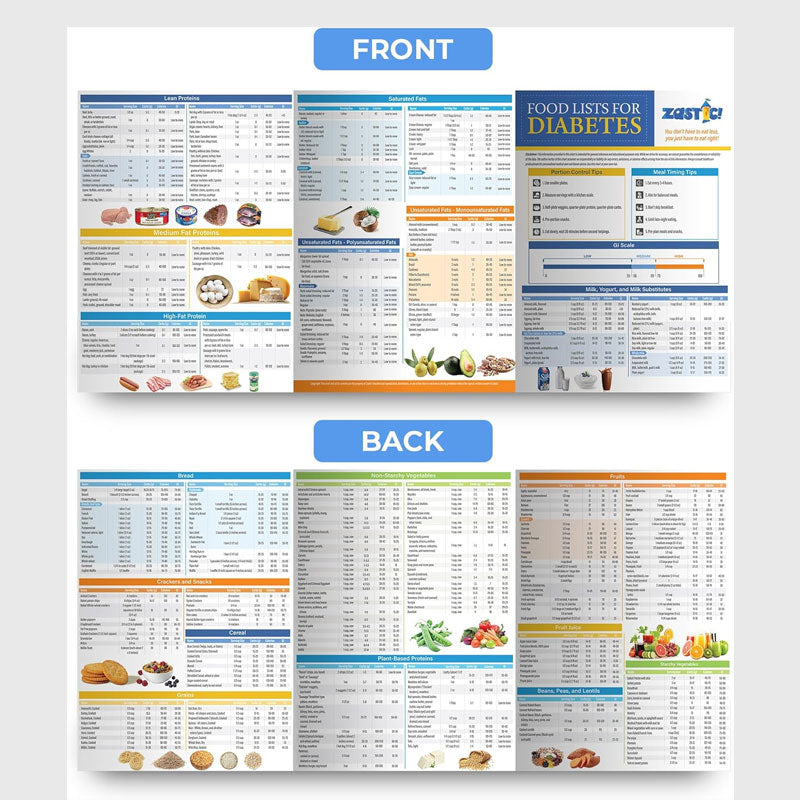🔥LAST DAY 49% OFF🔥Diabetes Food List & Meal Planner