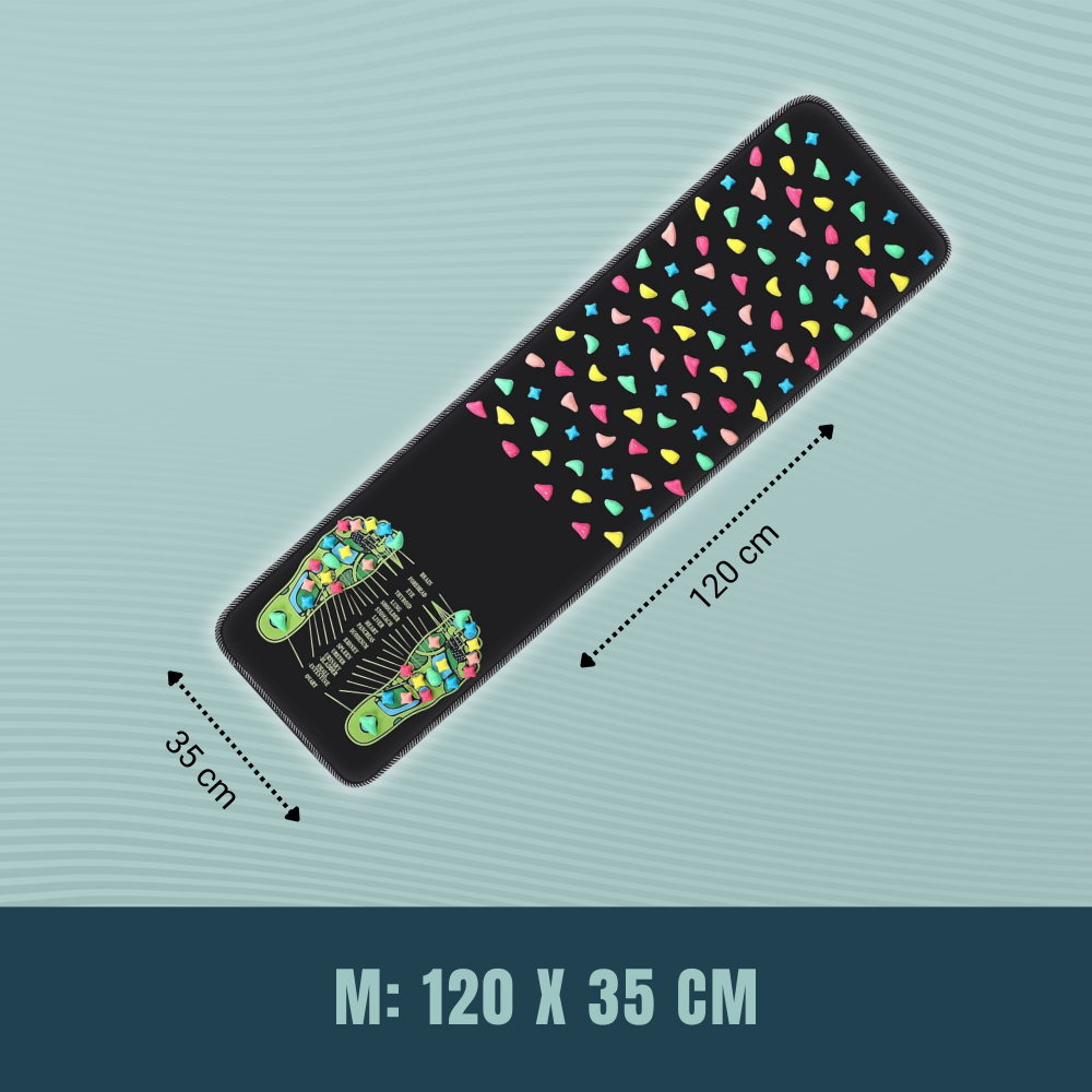 ✨Revitalizing Acupressure Foot Mat