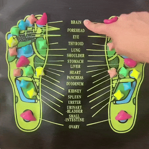 ✨Revitalizing Acupressure Foot Mat