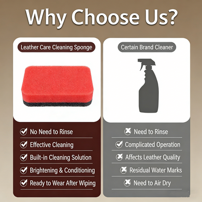 🚗 Multi-use Leather Oil Care Brush  - Easily Repair Leather Scratches 🧼