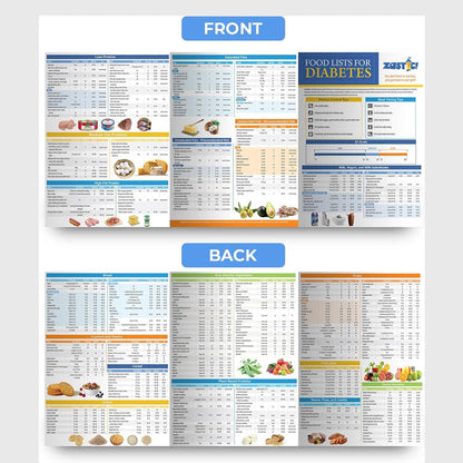 🔥LAST DAY 49% OFF🔥Diabetes Food List & Meal Planner