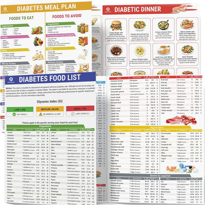 🔥LAST DAY 49% OFF🔥Diabetes Food List & Meal Planner