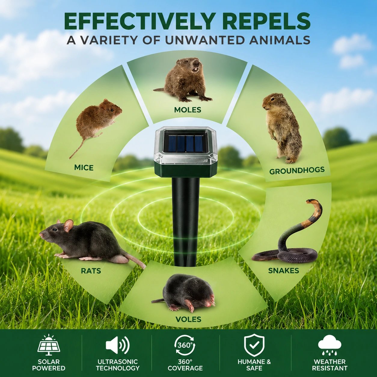 🌸HOT Sale 50% OFF☘️Solar Powered Waterproof Screw Mole Repellent