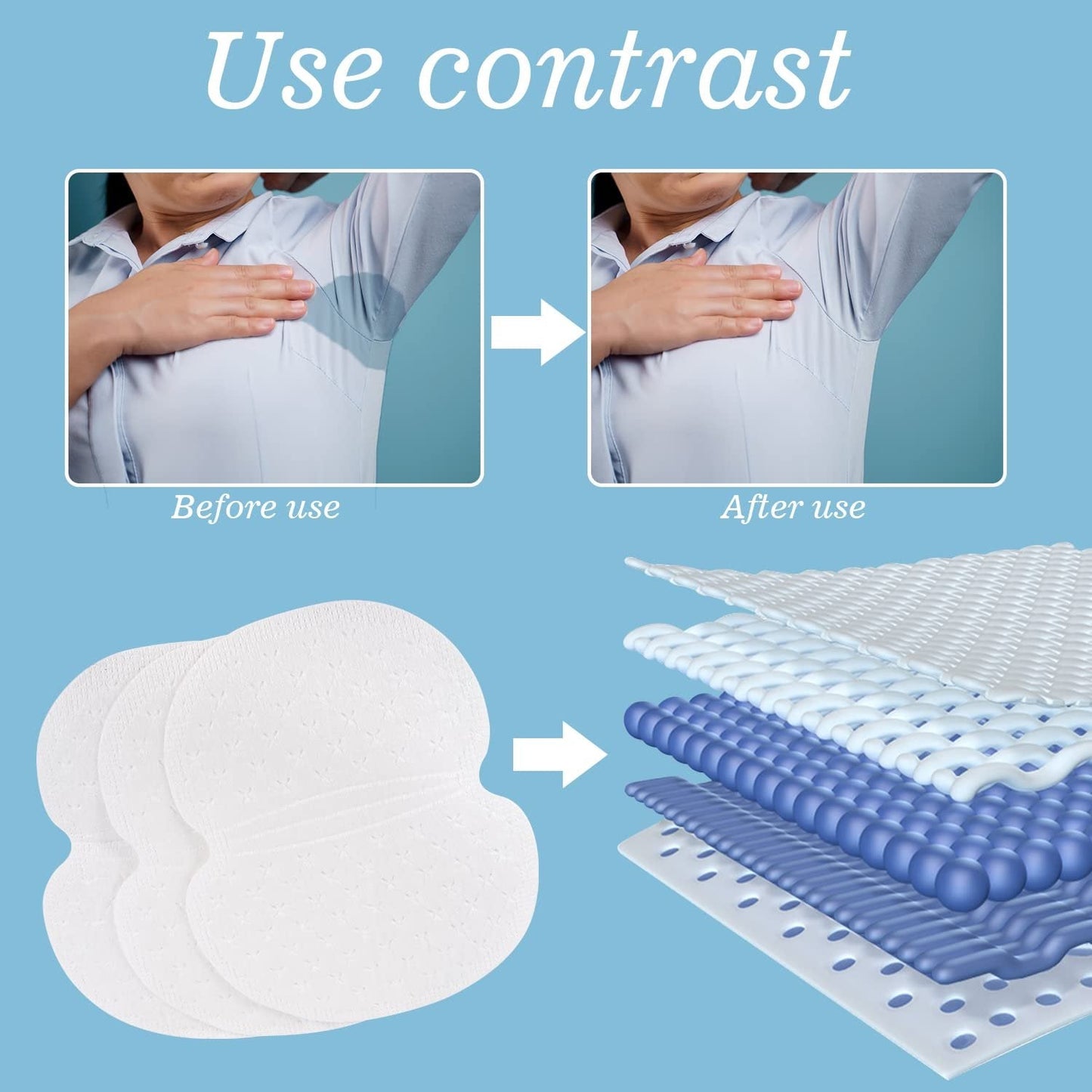 🍃Ultra-Thin Disposable Underarm Sweat Pads